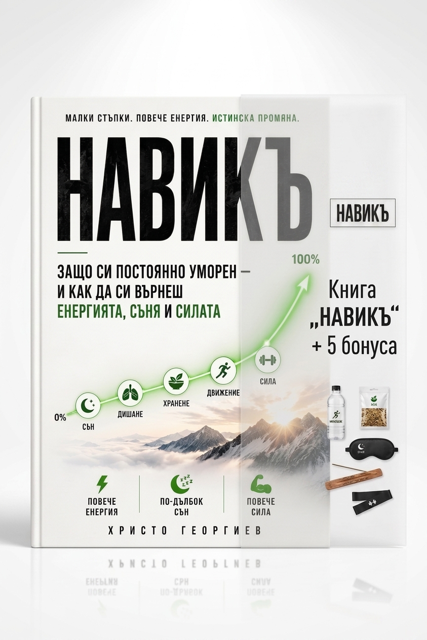 НАВИКЪ — вътрешна страница и 30-дневен план