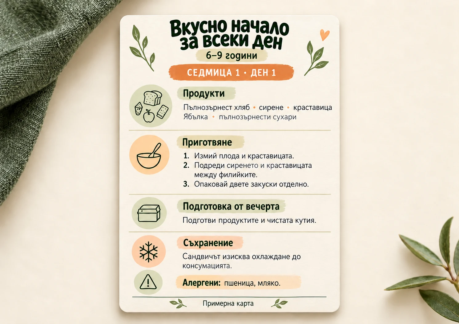 Гръб на примерна карта с инструкции