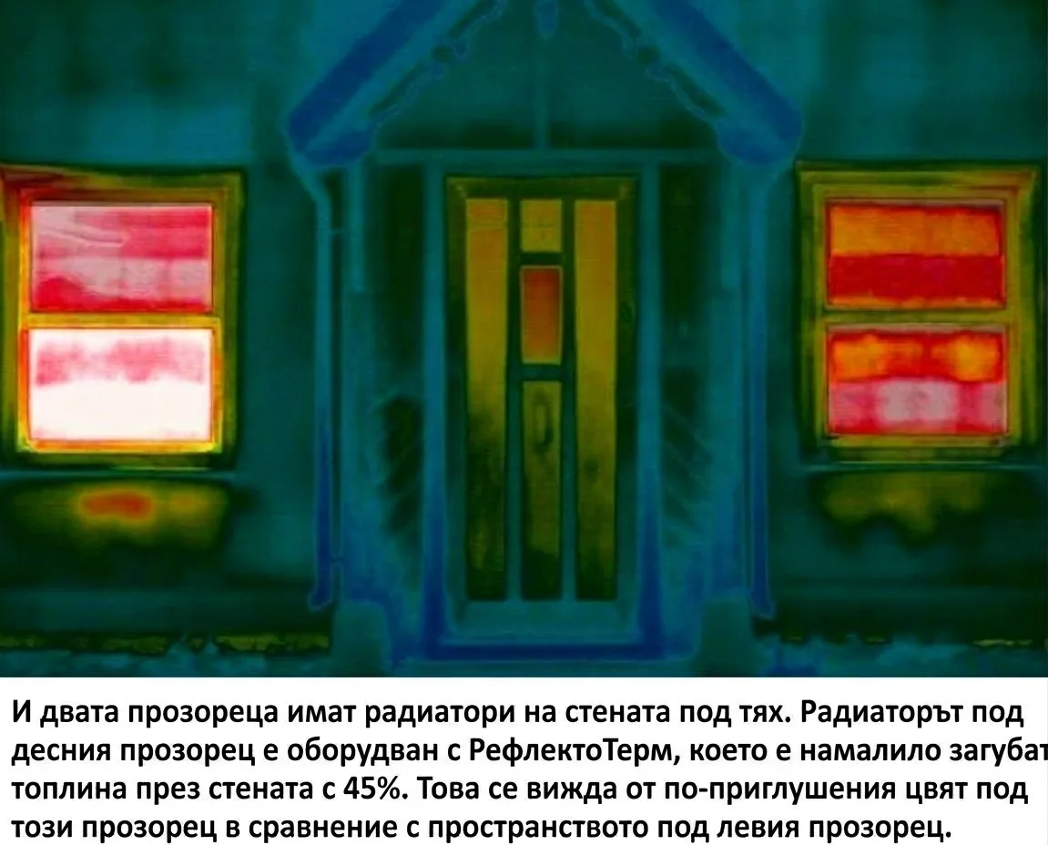 Термофлект комплект