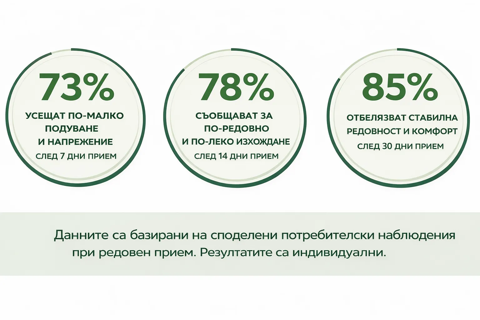 Стъпка 2