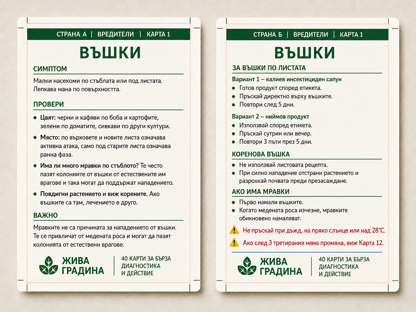 Примерна карта от комплекта