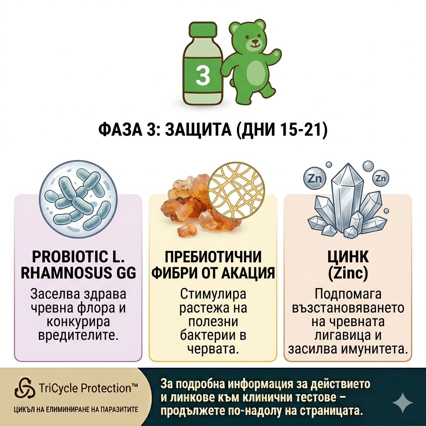 ЧистиЧе
